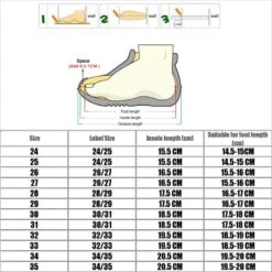 Unicorn Cartoon Colorful Flip-Flops -Unicorn Fashion 285962 8msqdx