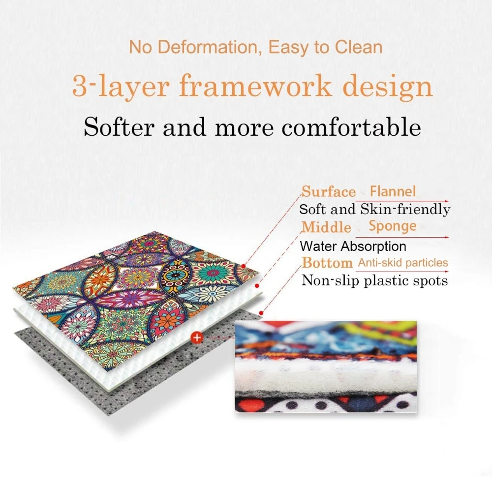 Unicorn Rainbow Rugs And Carpets 7 Unicorn Rainbow Rugs And Carpets - Image 5