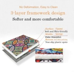 Kids Unicorn Stars Flowers Rugs And Carpets -Unicorn Fashion 80903 hib8ex