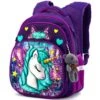 3D Cartoon Sparkling Unicorn School Bag For Girls 2 3D Cartoon Sparkling Unicorn School Bag For Girls -Unicorn Fashion 891064 faej0y
